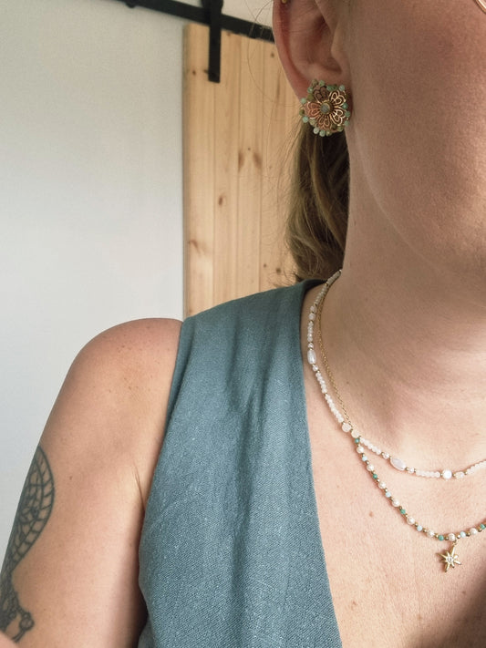 Boucles d'oreilles Nadine