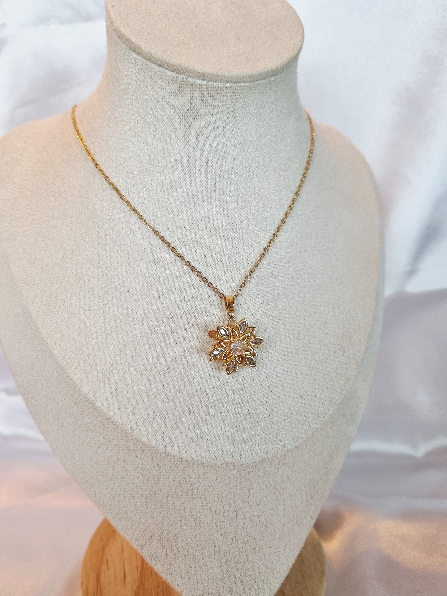 Collier rotatif 22